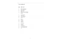 Build up your Chess 3 - Mastery by Artur Yusupov (miękka okładka)