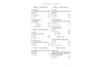 Coffeehouse Repertoire 1.e4 Volume 2 by Gawain Jones (twarda okładka)