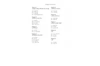 Grandmaster Repertoire 2B - 1.d4 Dynamic Systems: Tired of Bad Positions? Try the Main Lines! (miękka okładka)