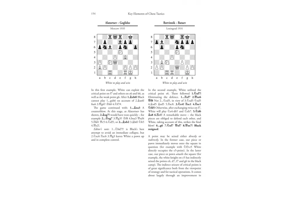 Key Elements of Chess Tactics by Georgy Lisitsin (twarda okładka)
